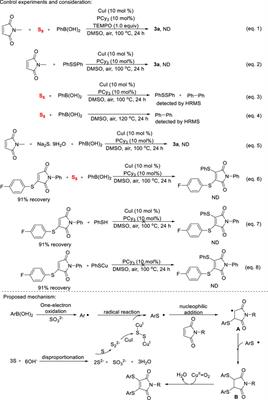 Anticancer-active 3,4-diarylthiolated maleimides synthesis via three-component radical diarylthiolation